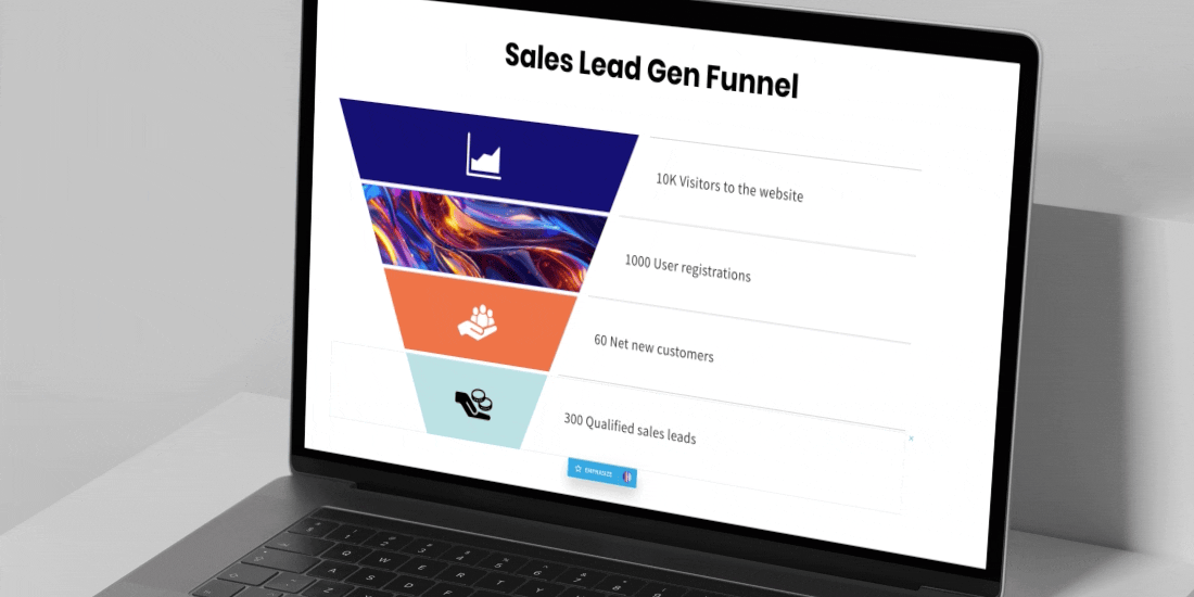 1 Slide, 5 Ways: Funnel